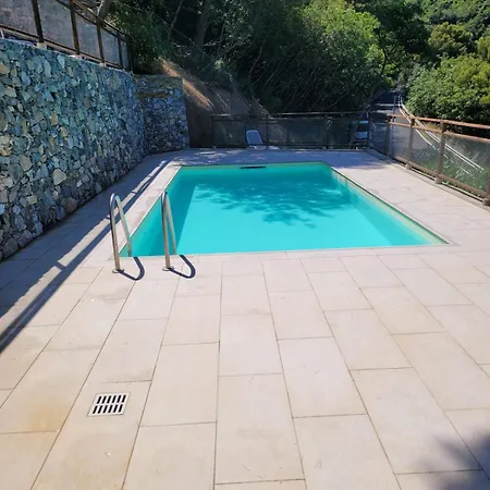 Luxury Blue Paradise Αλάσιο